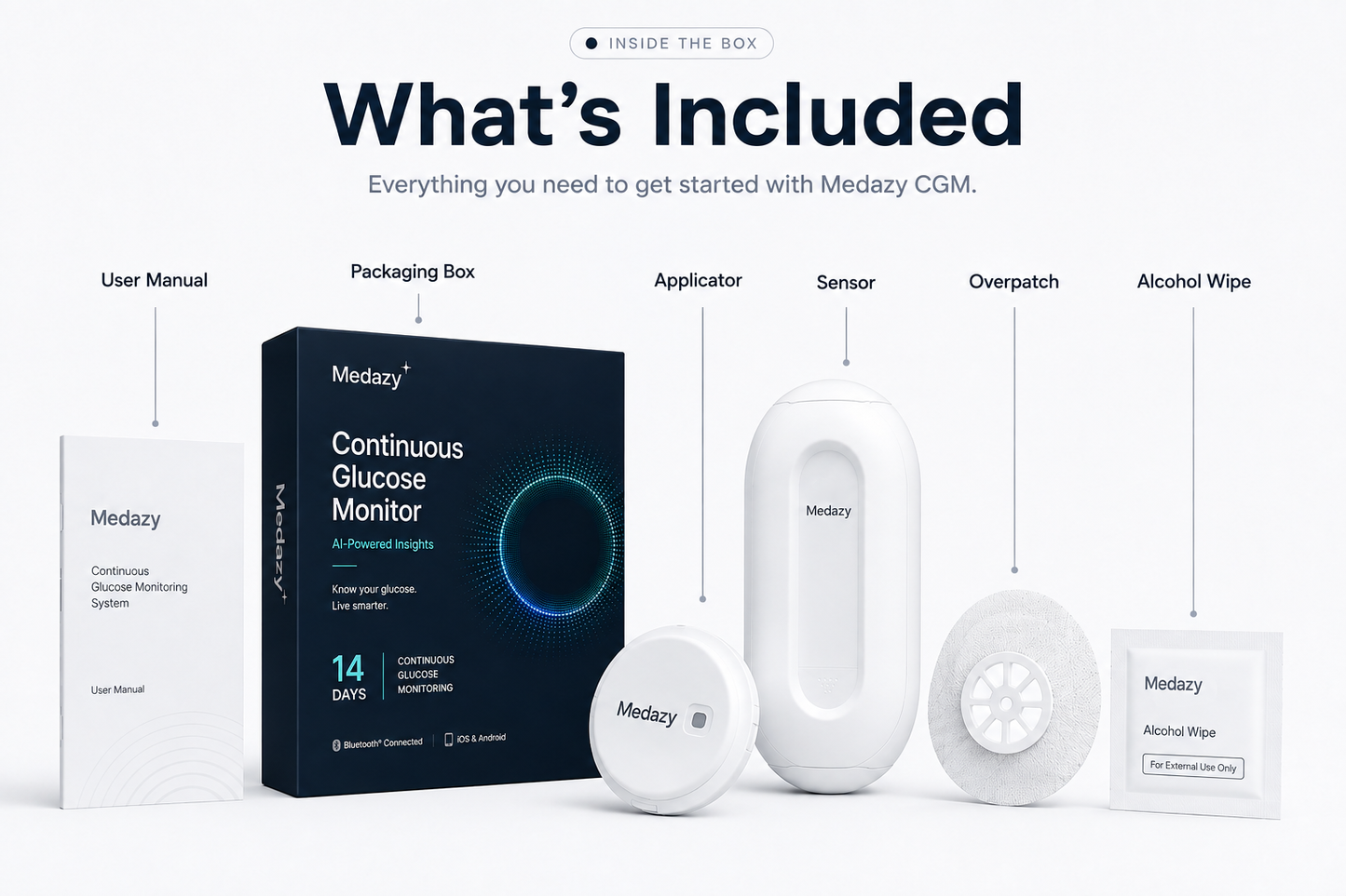 Medazy 14‑Day Continuous Glucose Monitoring System
