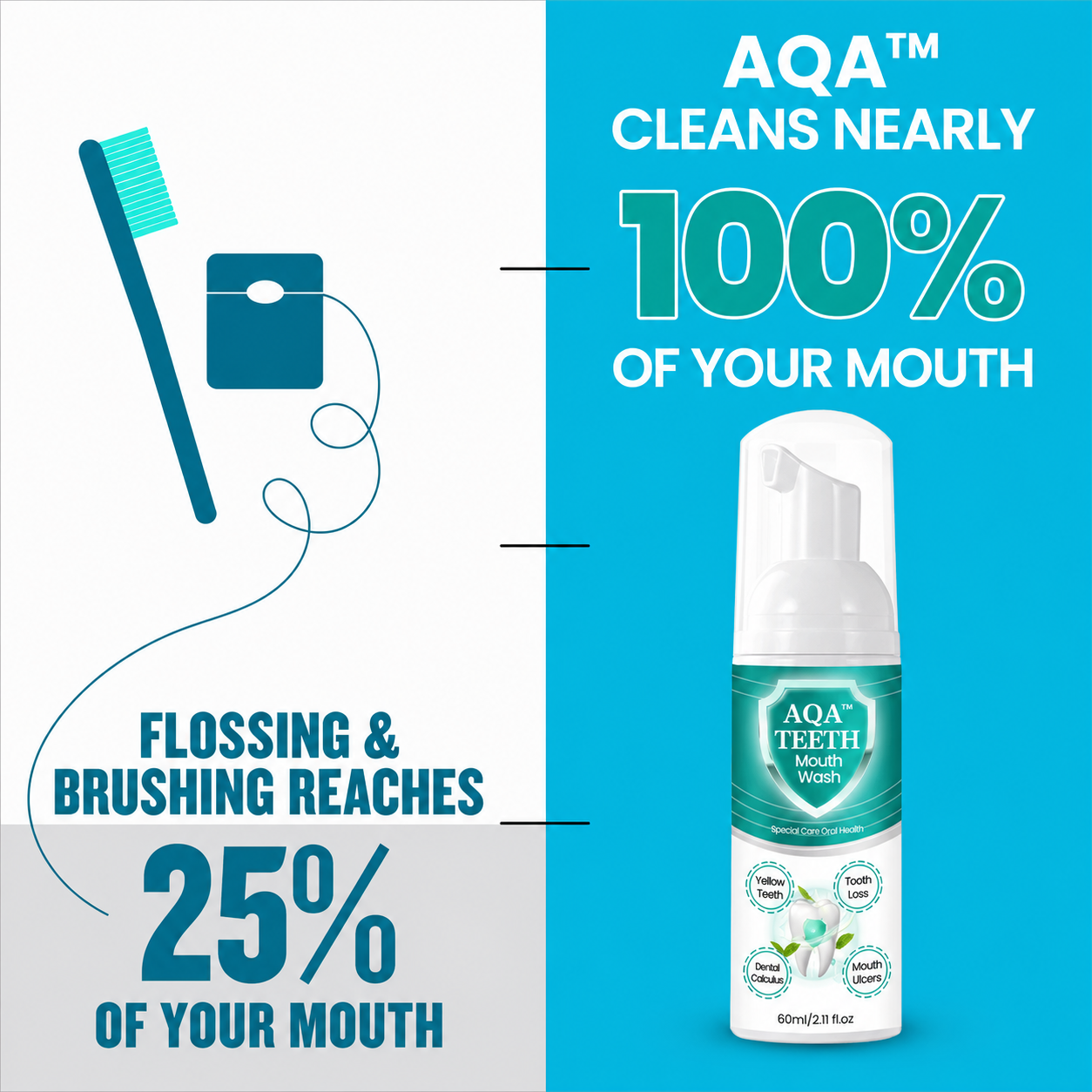 2026 Sale 70% OFF 🦷✨ AQA™ TEETH Herbal Mouthwash 🌿 Solve all Oral Problems