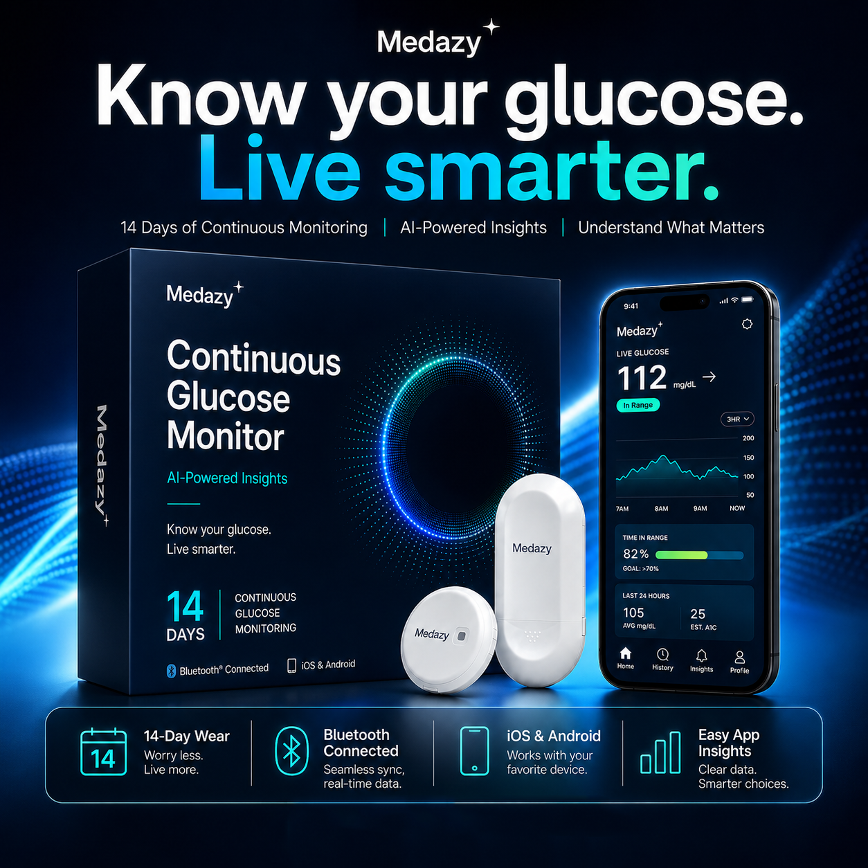 Medazy 14‑Day Continuous Glucose Monitoring System