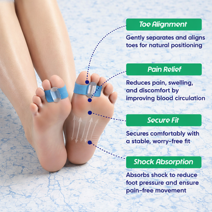 Divifit™ Bunion Aligner (Big Toe Spacer)