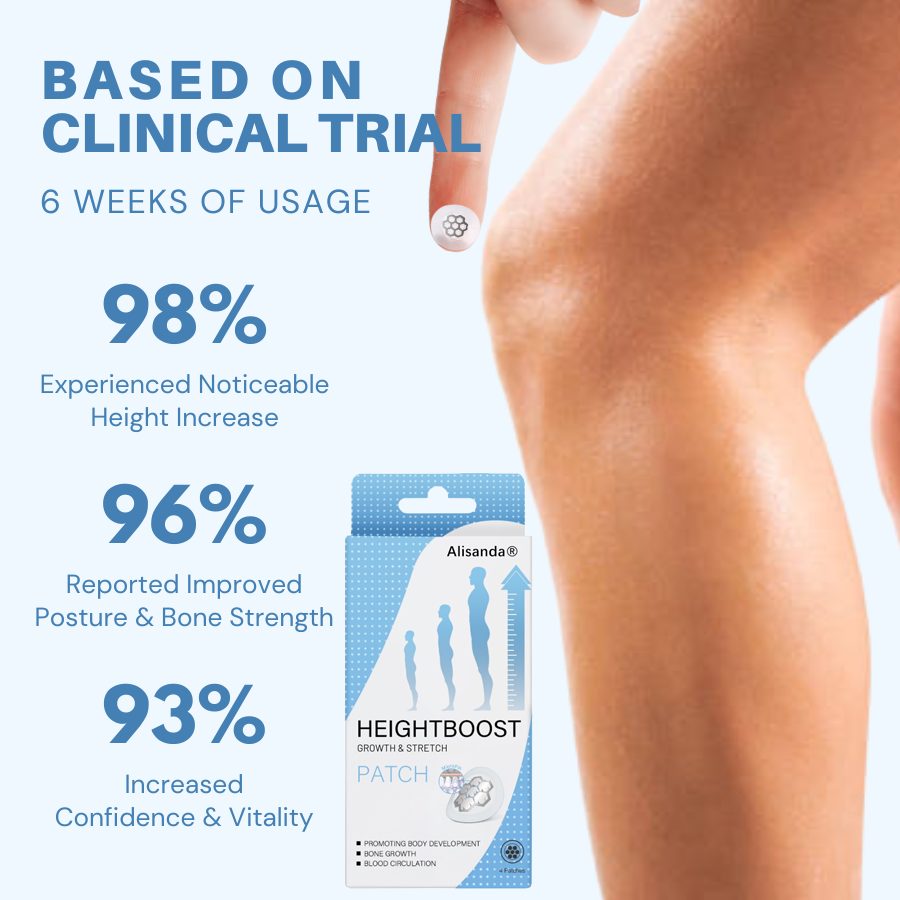 Alisanda®HeightBoost  MicroPin Growth & Stretch Patch