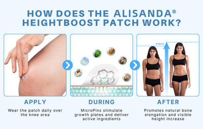 Alisanda®HeightBoost MicroPin Growth & Stretch Patch