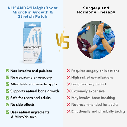 Alisanda®HeightBoost  MicroPin Growth & Stretch Patch