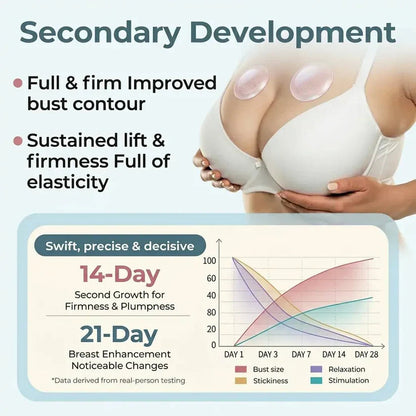 Nexisify®🏆 Bust Volume, Lift & Firming Nano Microneedle Patch Volufiline + Exosome + Copper Peptide Formula Powered by Cellular Renewal Technology
